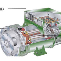 发电机的工作原理是什么？