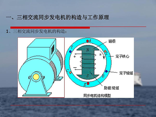 交流发电机